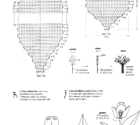 Crochet orange and white tulips (2)
