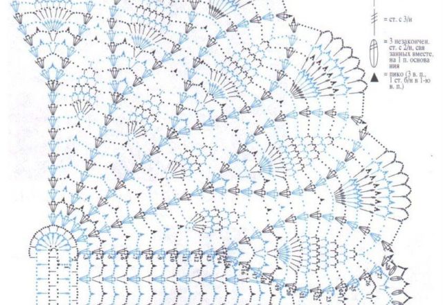 Crochet oval perforated doily (2)