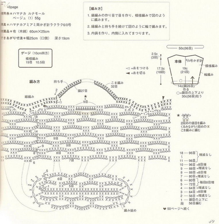 Crochet perforated handbag (2)