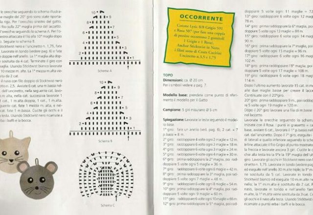 Crochet potholder diagram with dog and cat