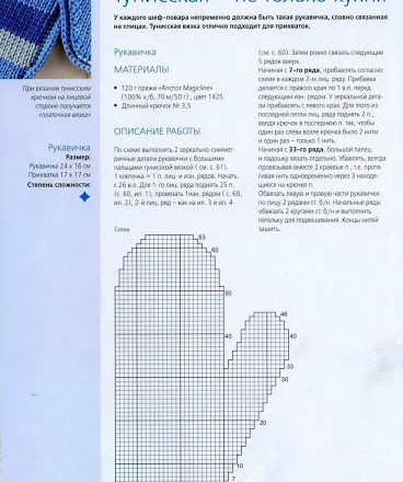 Crochet potholder glove (2)