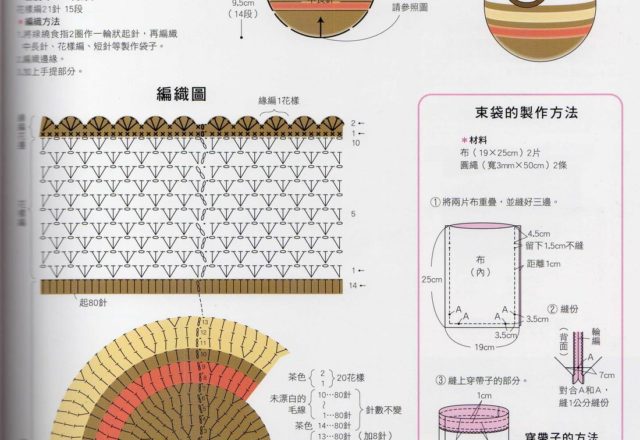 Crochet pretty bucket bag (2)