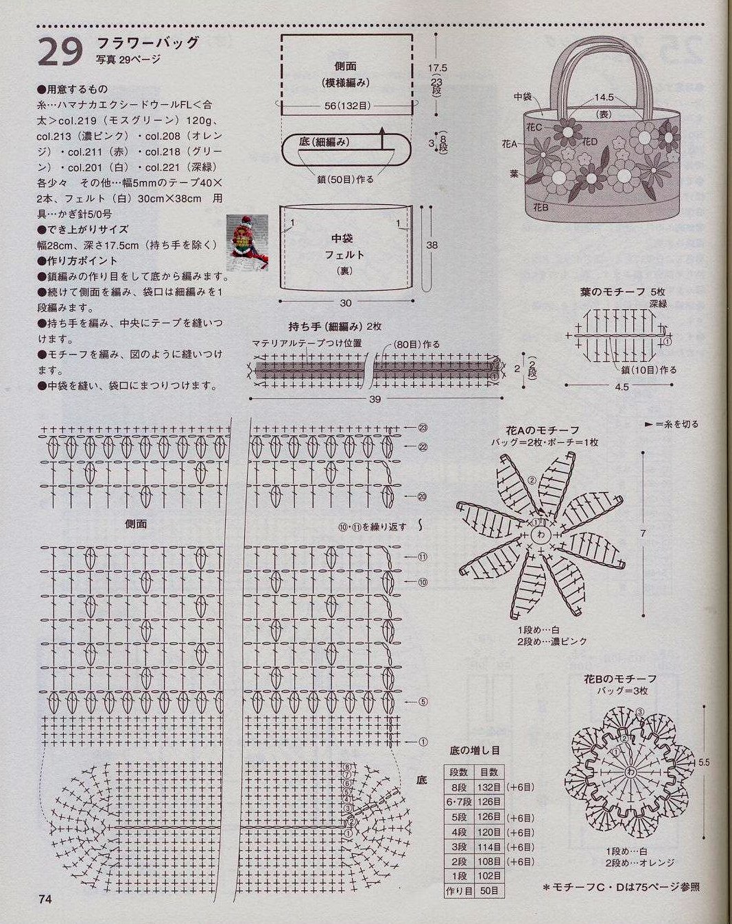 Crochet purse and wallet with flowers (2)