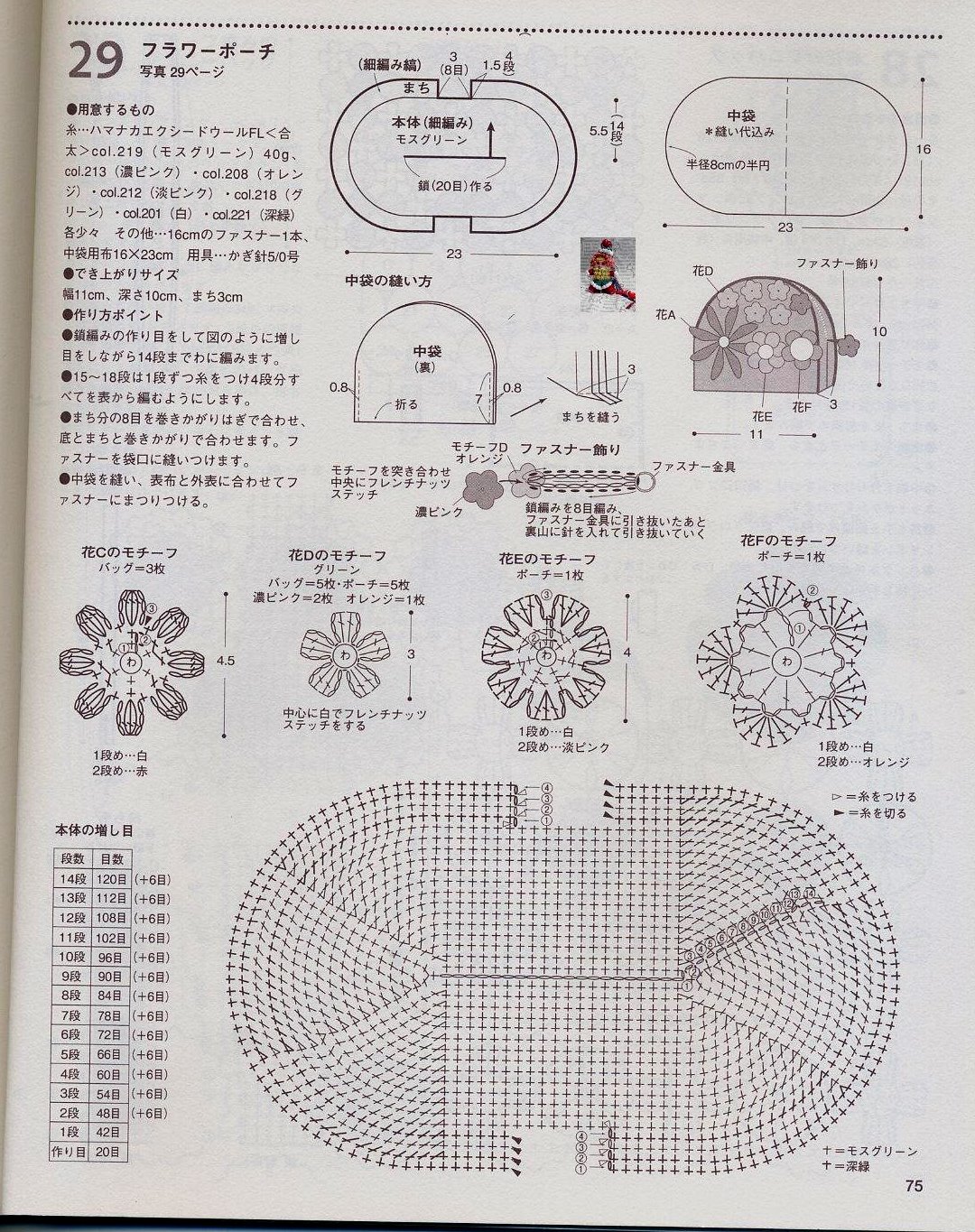 Crochet purse and wallet with flowers (3)