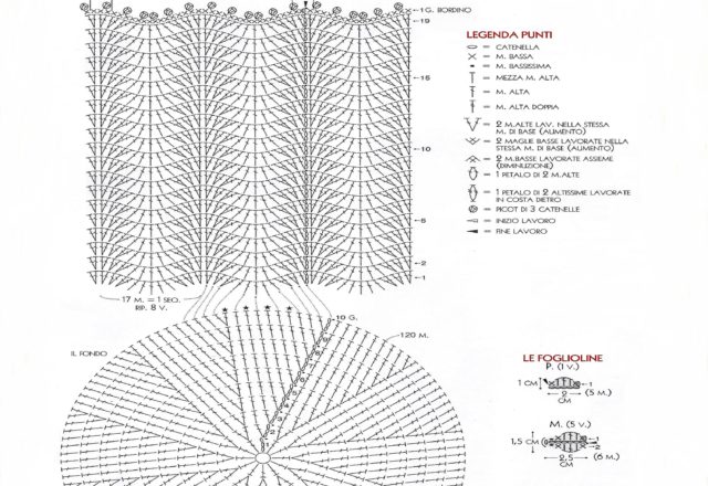 Crochet purse fans flowers (4)