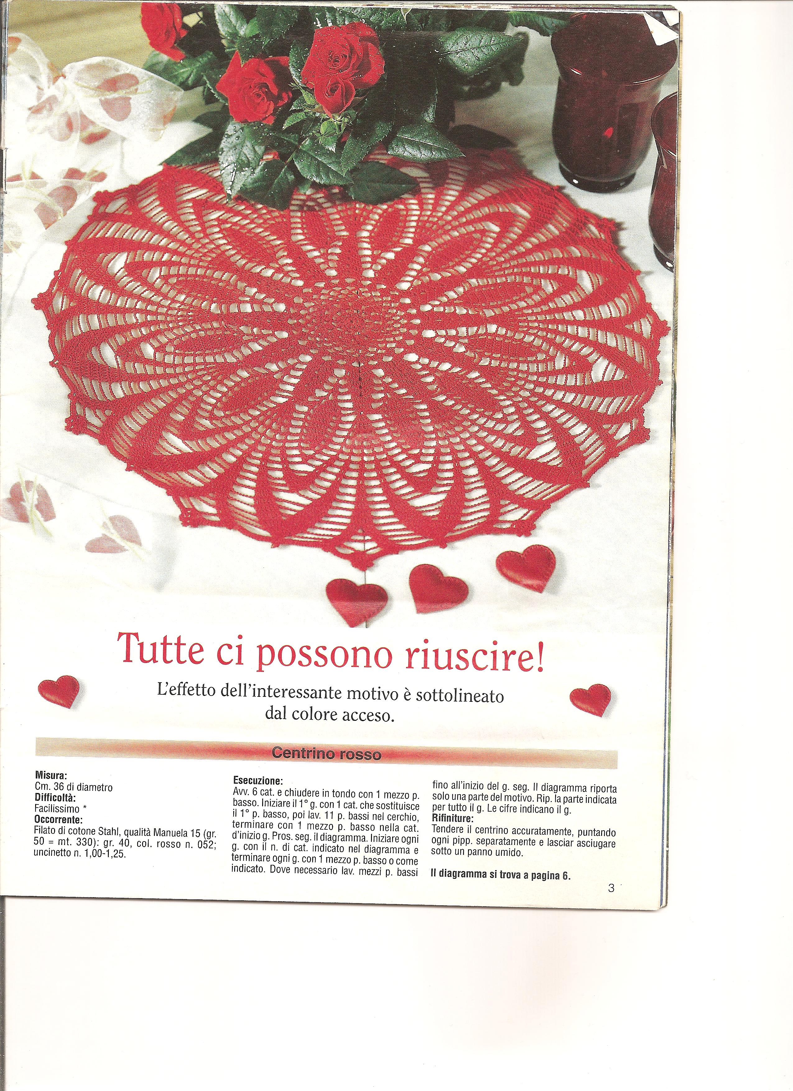 Crochet red and white doily (1)