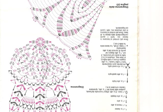 Crochet red and white doily (3)