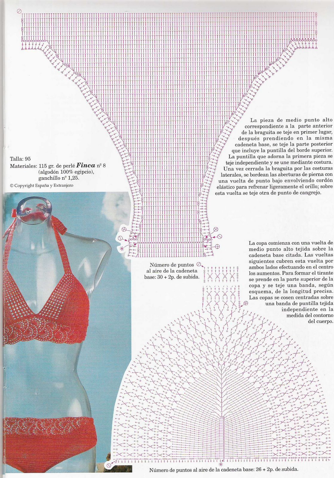 Crochet red swimsuit (1)