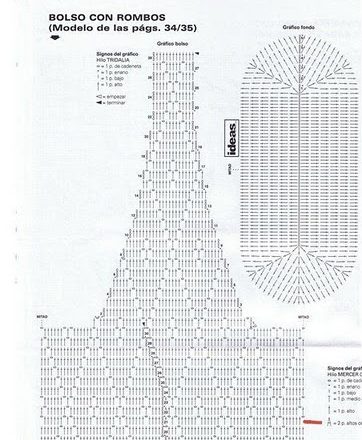 Crochet rhombus bag (2)