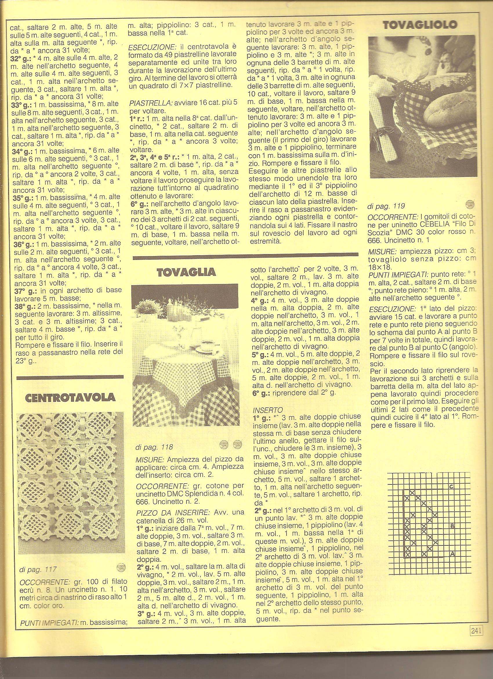 Crochet rhumbus doily (2)