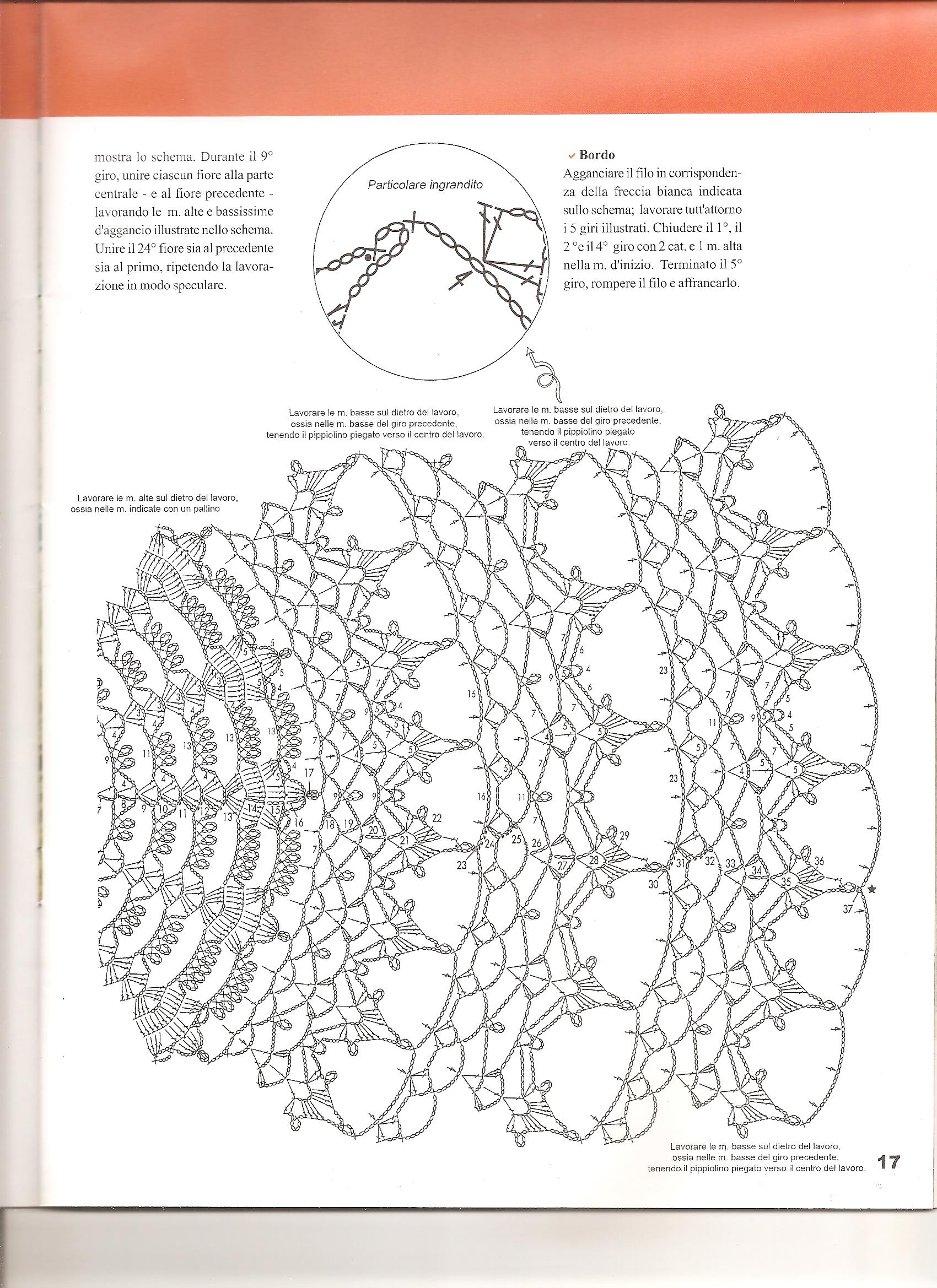 Crochet round tablecloth spacious (4)