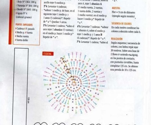 Crochet scarf with cascade of flowers (2)