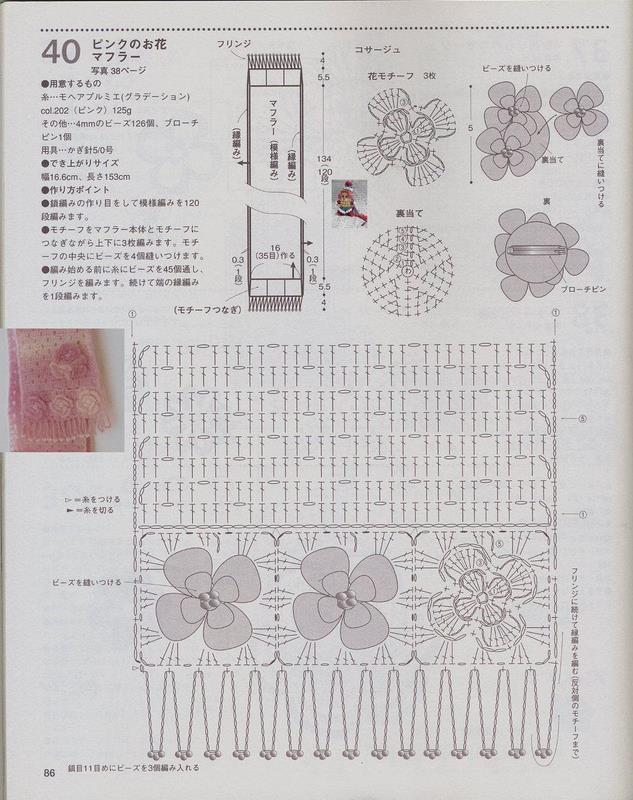 Crochet scarf with rosette (2)