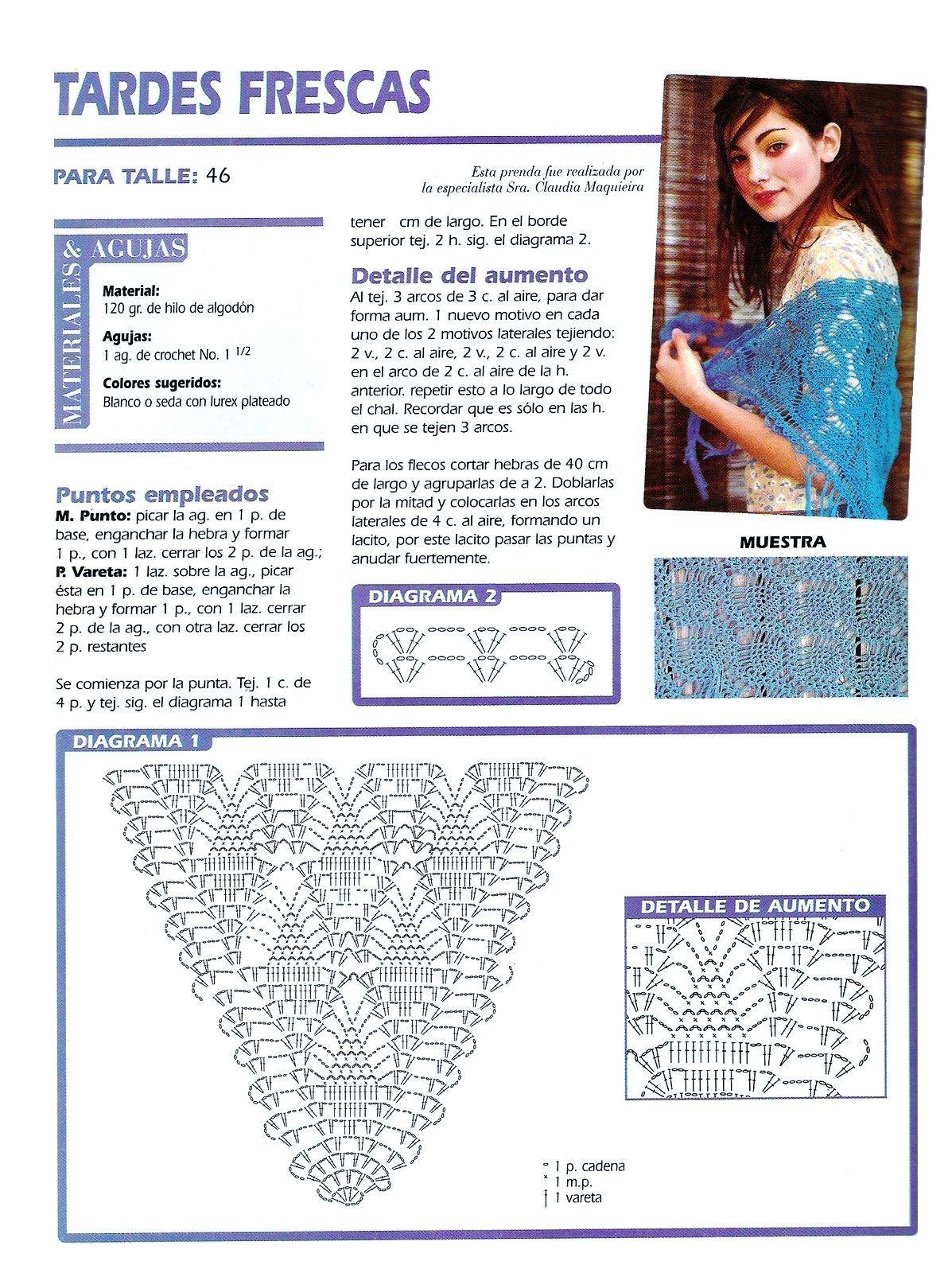 Crochet shawl with pine cones (2)