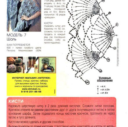 Crochet shawl with ranges (2)