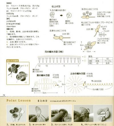 Crochet simple buds of roses (2)