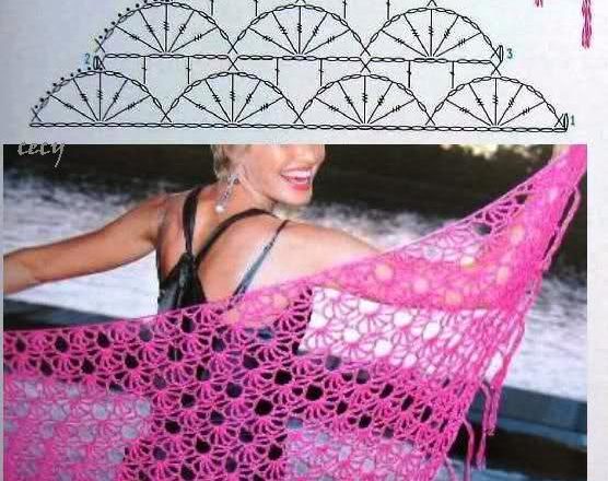 Crochet simple shawl