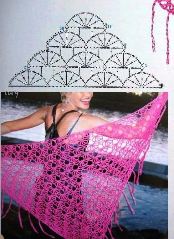 Crochet simple shawl