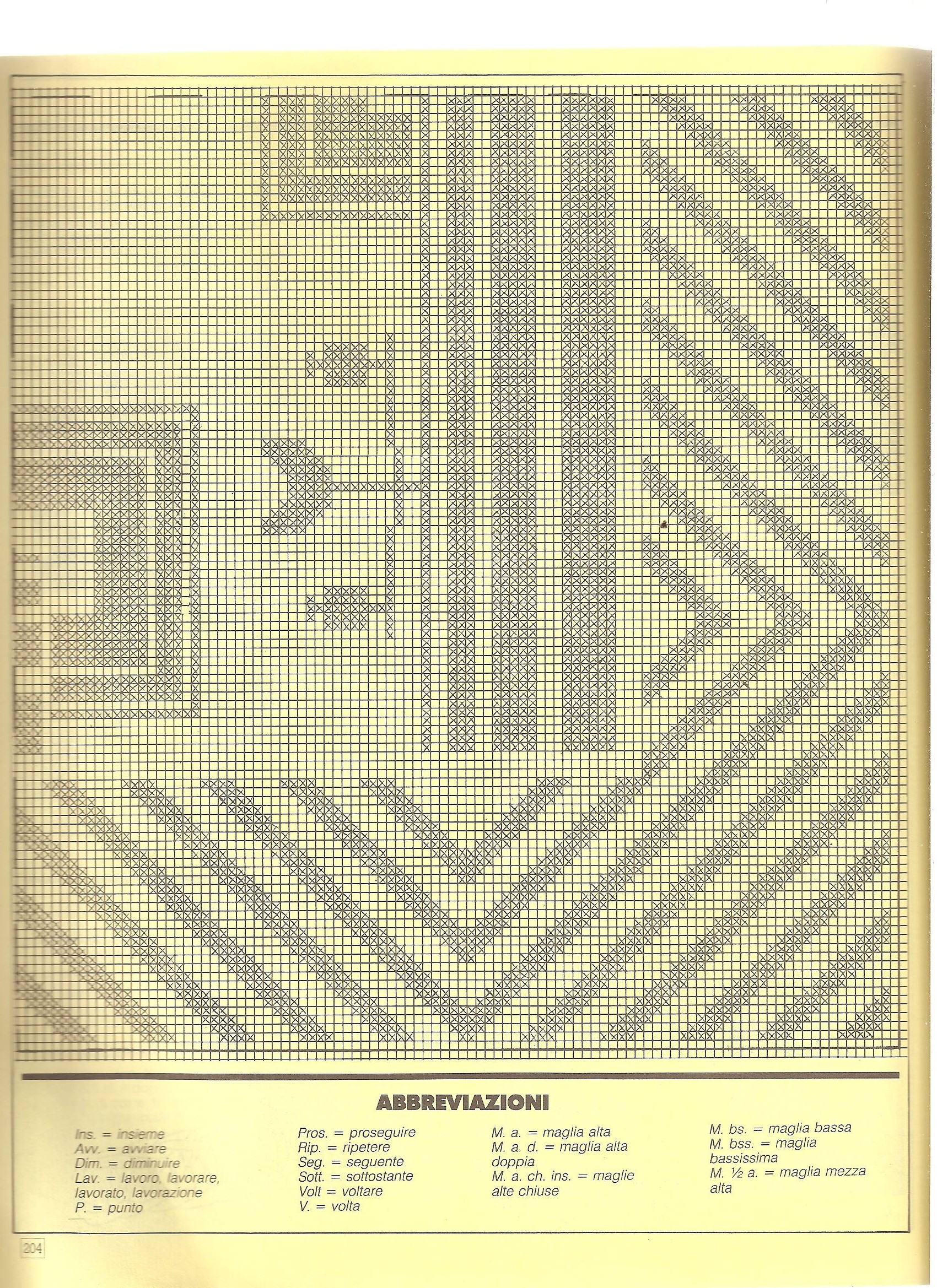 Crochet simple tablecloth (3)