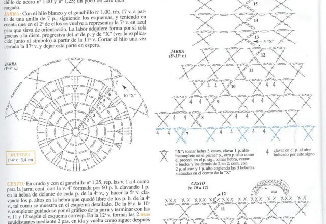 Crochet small carboy starched (2)