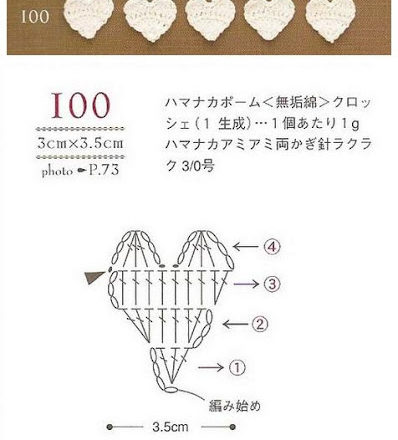 Crochet small hearts application