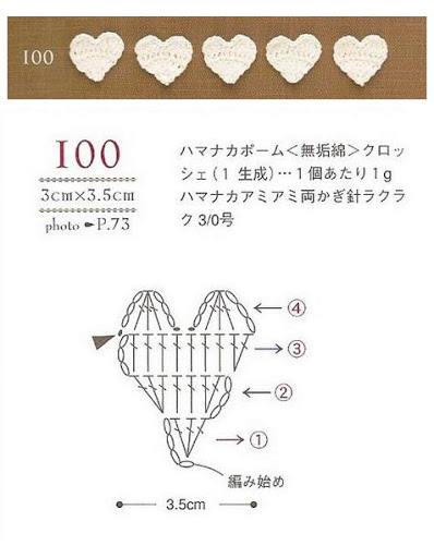 Crochet small hearts application