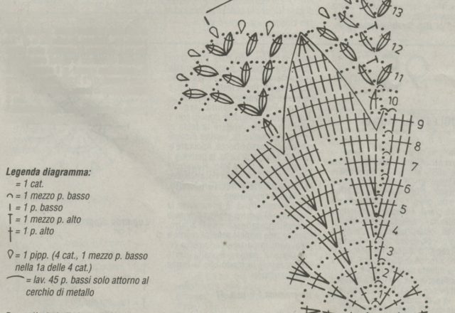 Crochet snow flake white and gold (2)