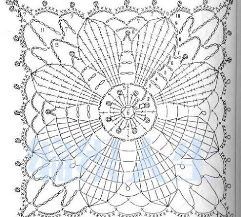 Crochet square coasters (2)