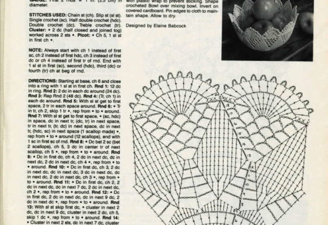 Crochet starched basket for fruit (2)
