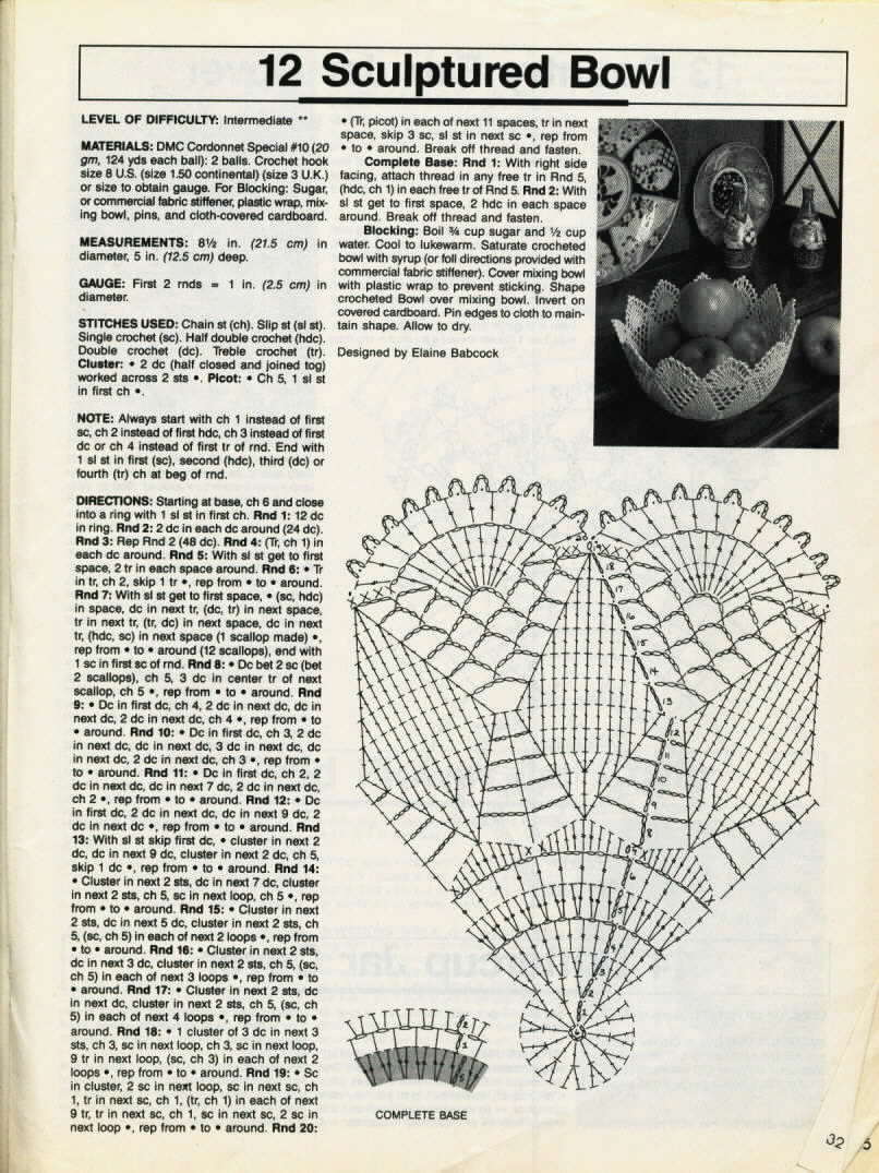 Crochet starched basket for fruit (2)