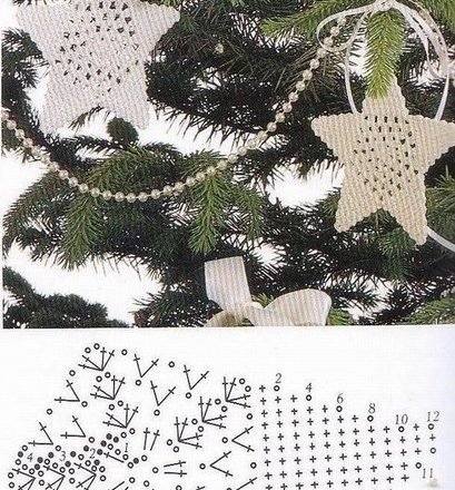 Crochet stars to hang tree