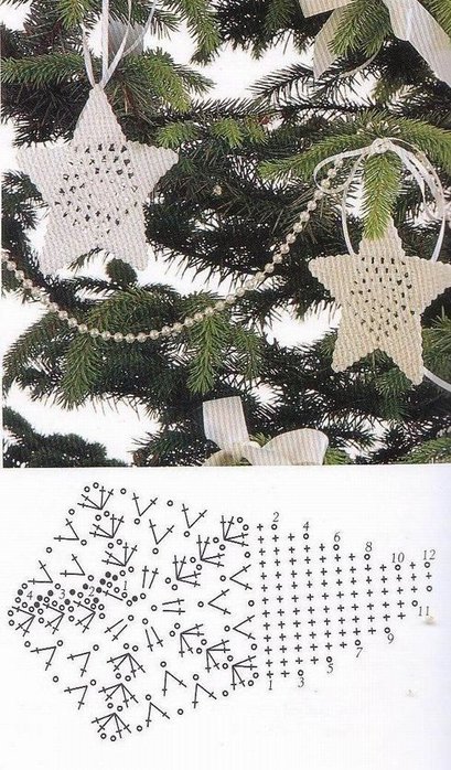 Crochet stars to hang tree
