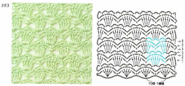 Crochet stitches with patterns (1)