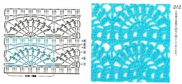 Crochet stitches with patterns (12)
