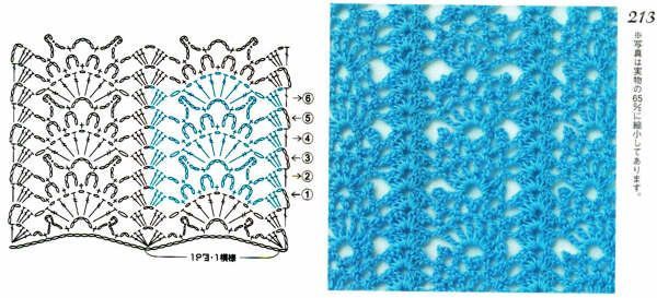 Crochet stitches with patterns (13)
