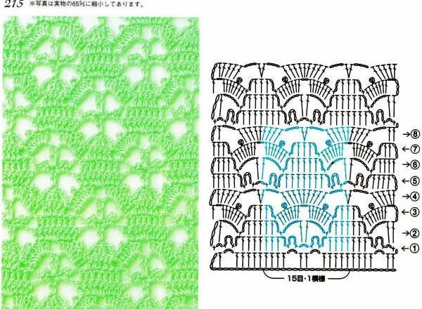 Crochet stitches with patterns (14)