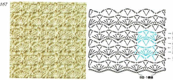 Crochet stitches with patterns (2)