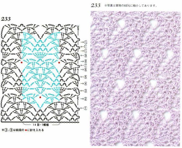 Crochet stitches with patterns (21)