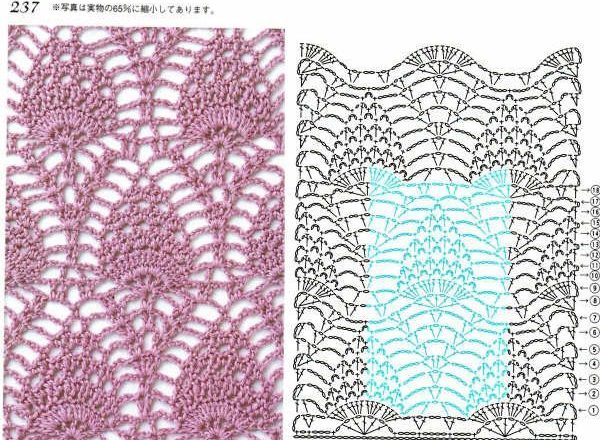 Crochet stitches with patterns (24)