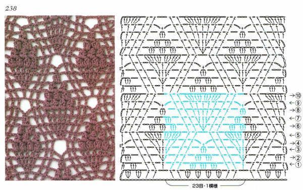 Crochet stitches with patterns (25)