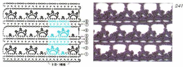 Crochet stitches with patterns (27)