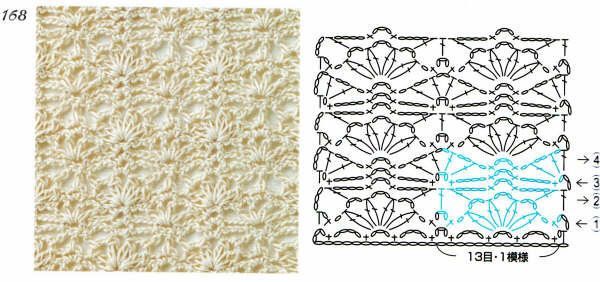 Crochet stitches with patterns (3)