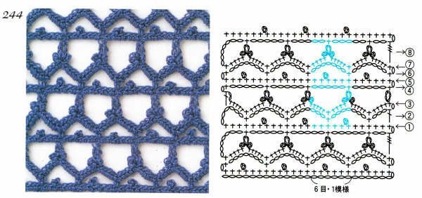 Crochet stitches with patterns (30)