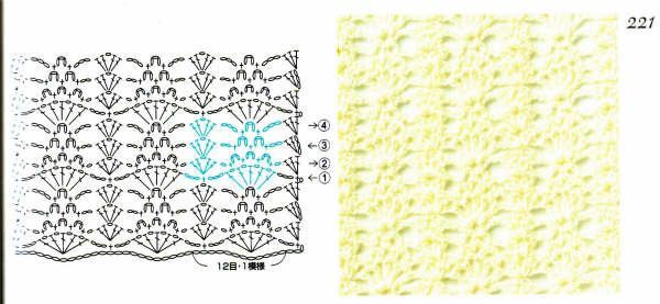 Crochet stitches with patterns (33)