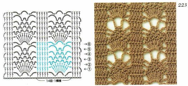 Crochet stitches with patterns (35)