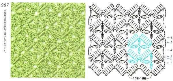 Crochet stitches with patterns (42)