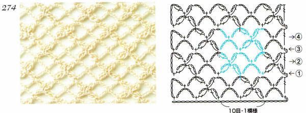 Crochet stitches with patterns (43)
