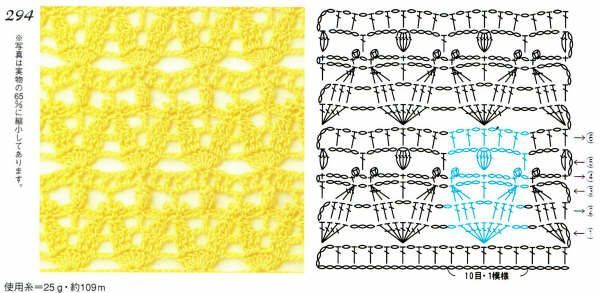 Crochet stitches with patterns (61)