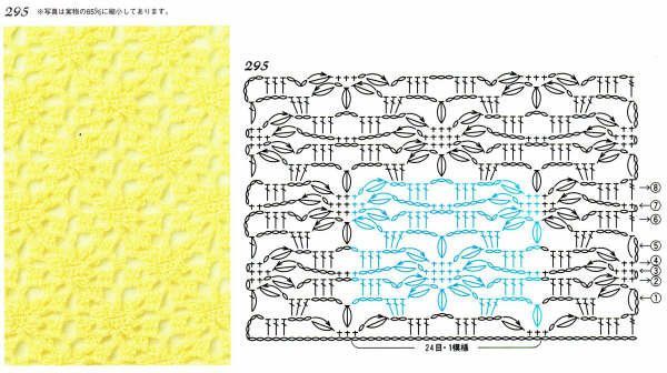 Crochet stitches with patterns (62)