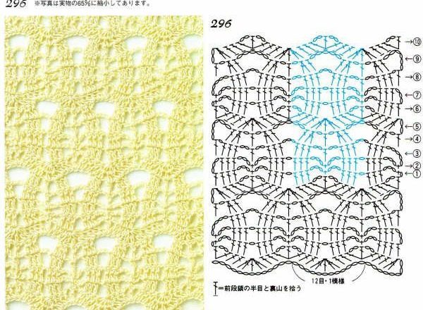 Crochet stitches with patterns (63)